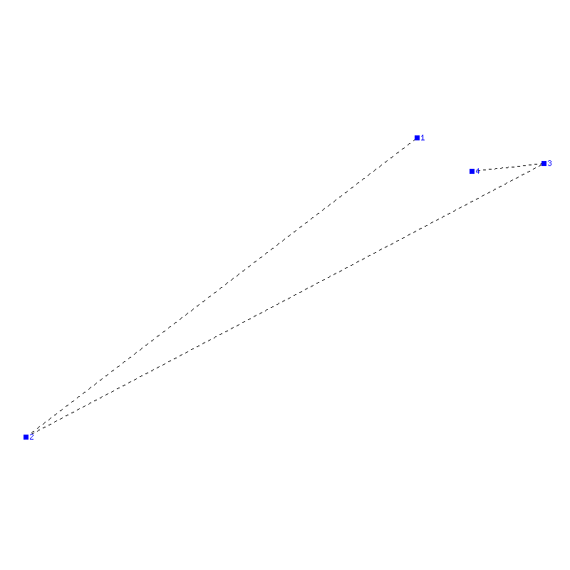 Flugauswertung